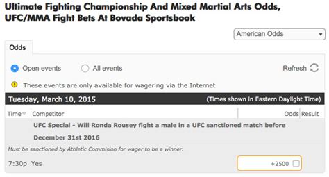 mma bovada|bovada mma prop bets.